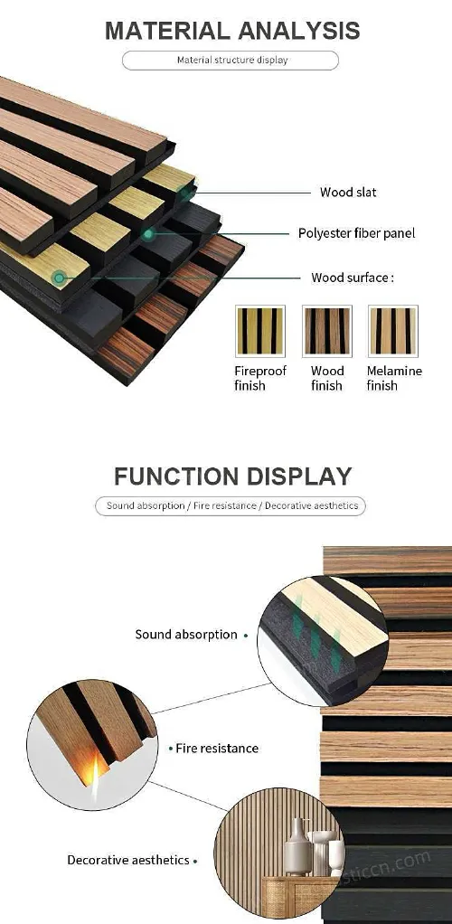 Slatted Acoustic Panels details